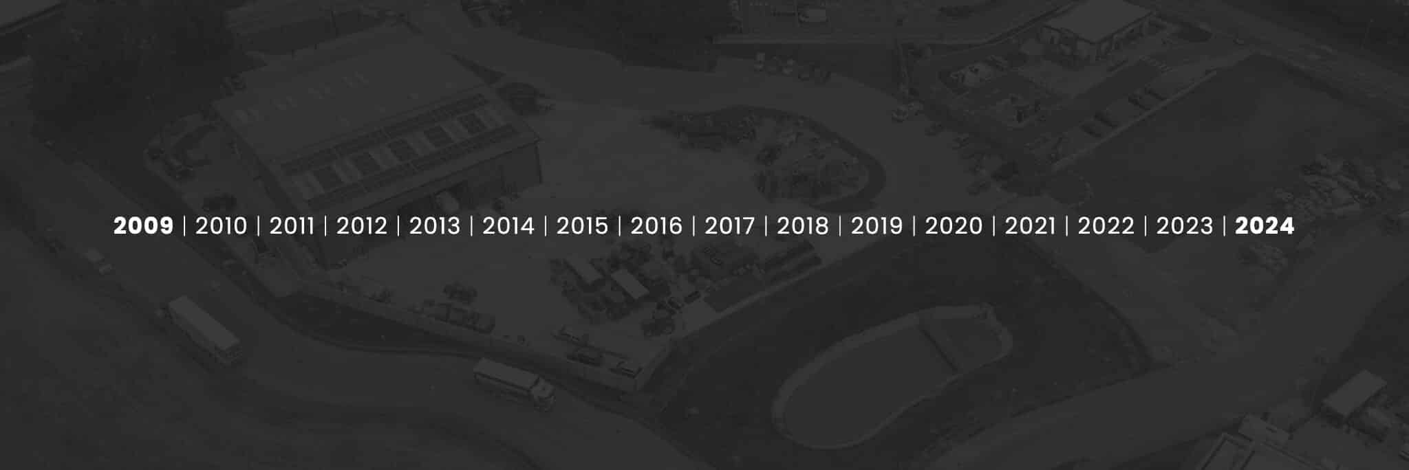 Aerial view timeline spanning 2009 to 2024, marking 15 years of Create Consulting Engineers' multidisciplinary engineering and environmental consultancy services.